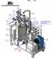 00 L / 140 L 316L Stainless Steel CIP Reactor Tank Skid System Kroma Equipamentos (With URS Documentation & Data Sheet)