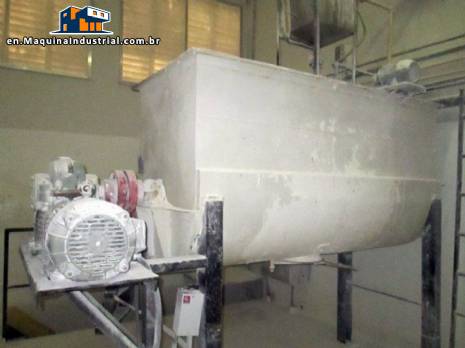 Mixer ribbon blender